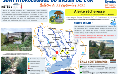 Suivi hydrologique du bassin de l’Or – 23 SEPTEMBRE 2025