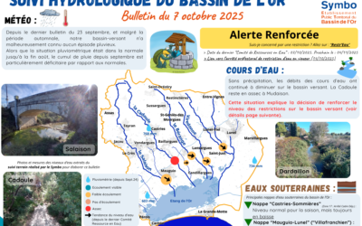 Suivi hydrologique du bassin de l’Or – 07 OCTOBRE 2025
