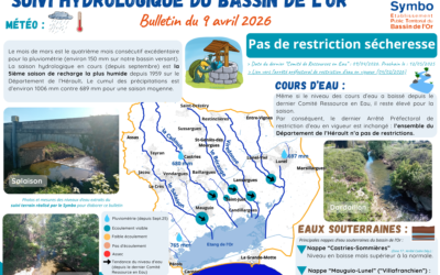 Suivi hydrologique du bassin de l’Or – 09 AVRIL 2026